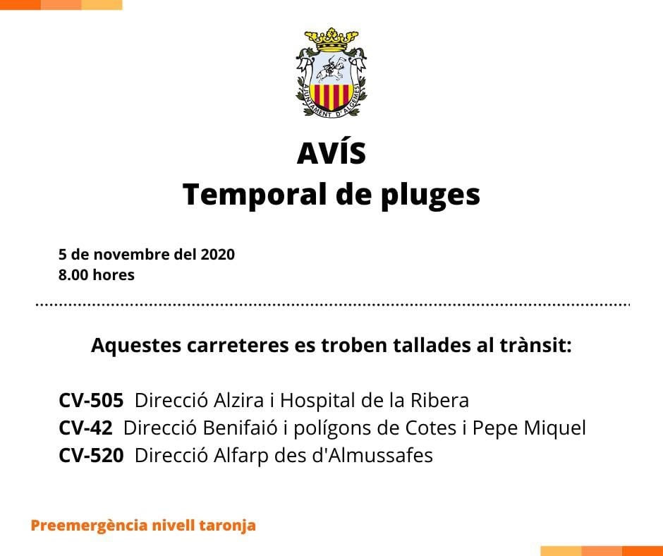 temporal pluges