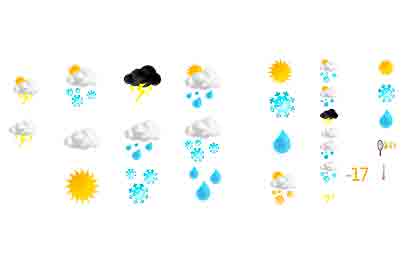 asesoramiento-climatico