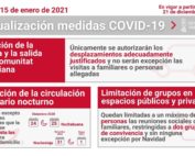 medidas coronavirus comunidad valenciana