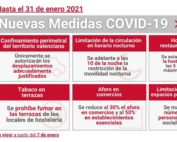 noves restriccions covid