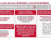 restricciones covid