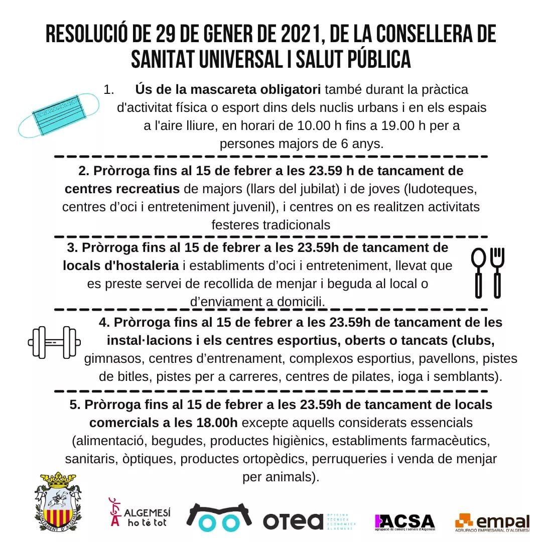 restricciones coronavirus
