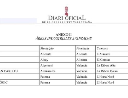 Cotes, polígon industrial avançat